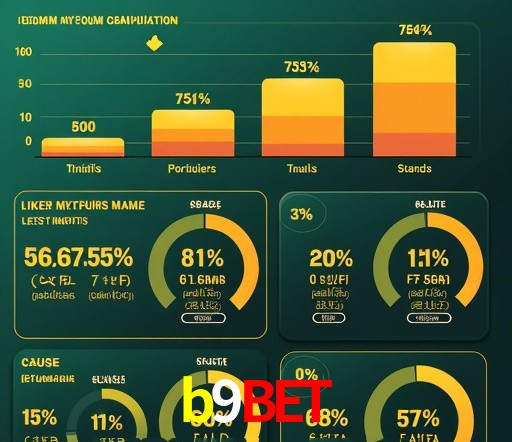 Mesa de Roleta b9bet
